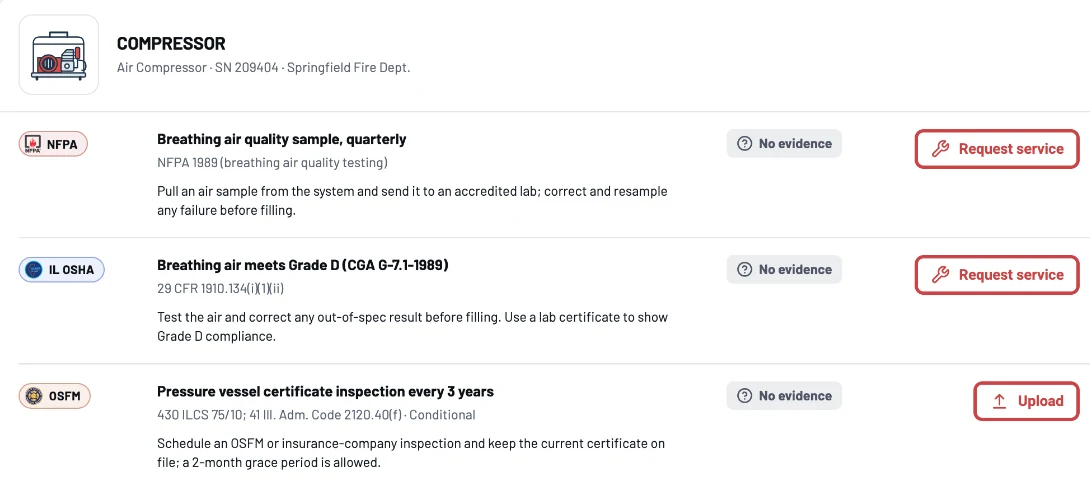 Evidence gaps for a compressor grouped by agency, each with what to do next and a Request service or Upload button