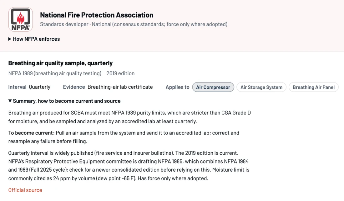 Standards Library entry for NFPA 1989 quarterly breathing-air sampling with interval, evidence, applicable equipment and how to become current